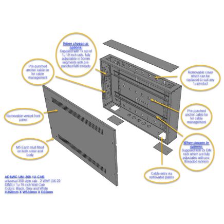 Universal 350 Style Cab - 2 way DIN  (2x 22 Module Dins) / 1u Wall Cabinet-350 Style - Black